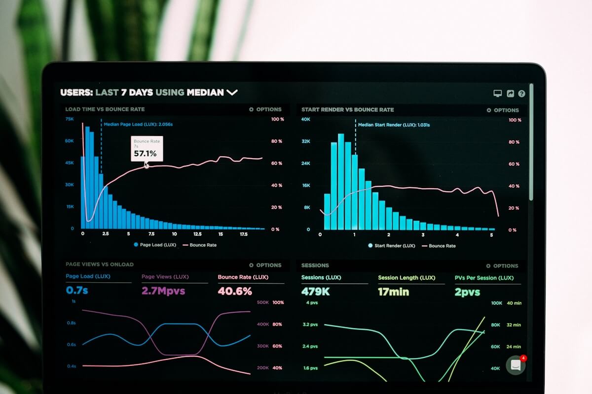 AI Customer Profiling: Know Your Patients Better with Intelligent Badges