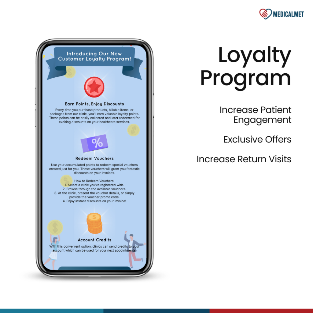 MedicalMet loyalty program — rewards for patients