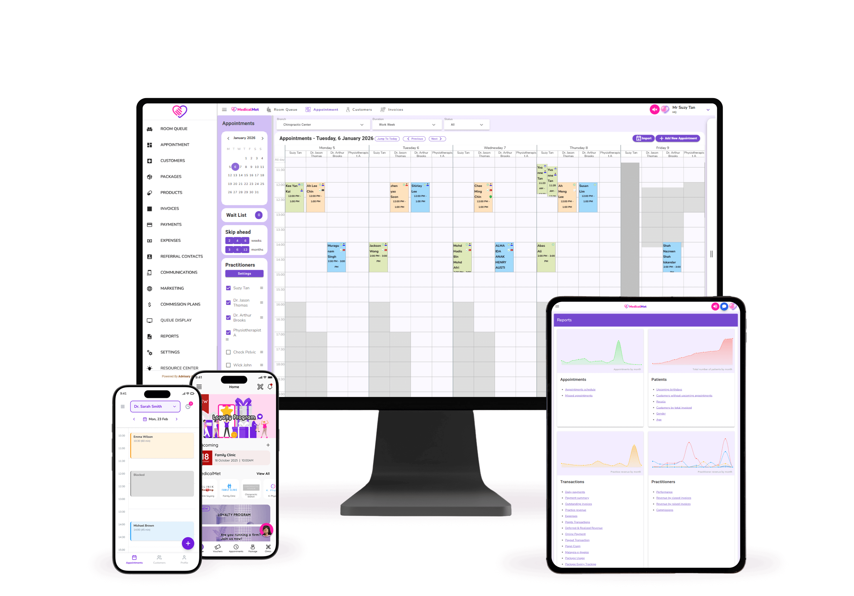 MedicalMet clinic management software dashboard on iMac, iPhone, and iPad